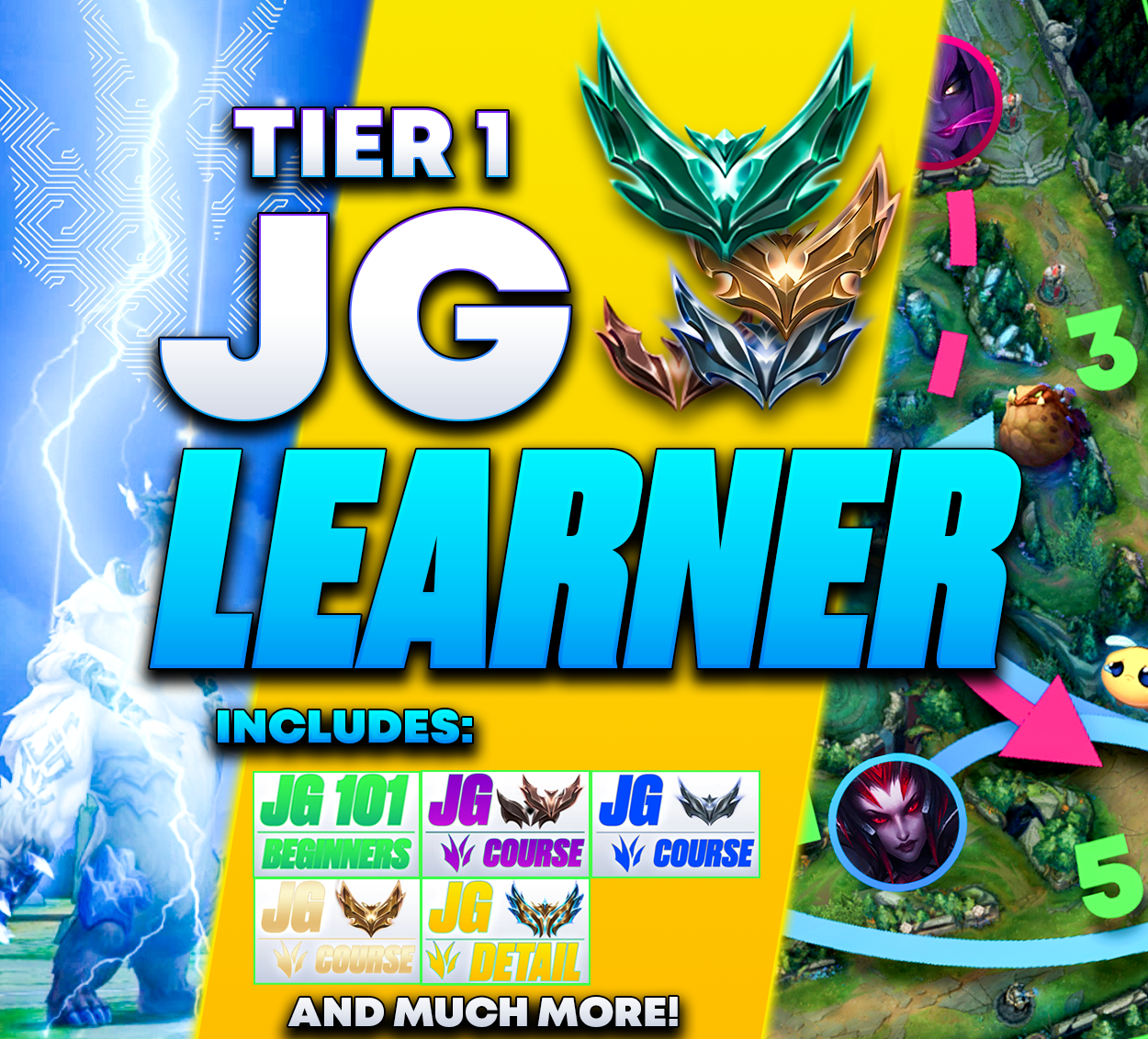 Tier 1: Jungle Learner!