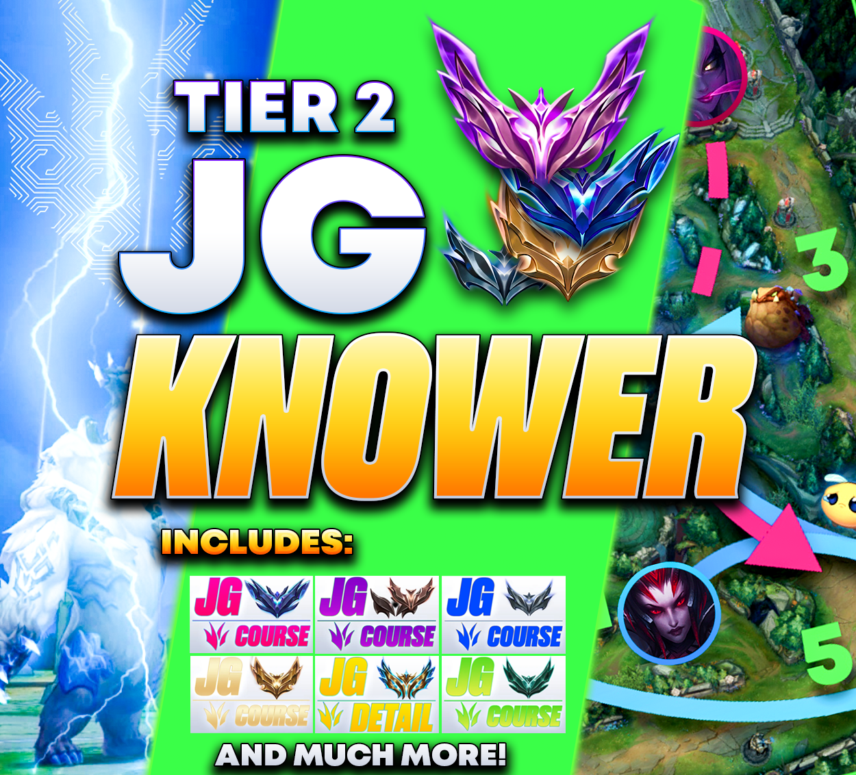 Low Elo Junglers vs High elo Junglers – What to Learn from Bronze