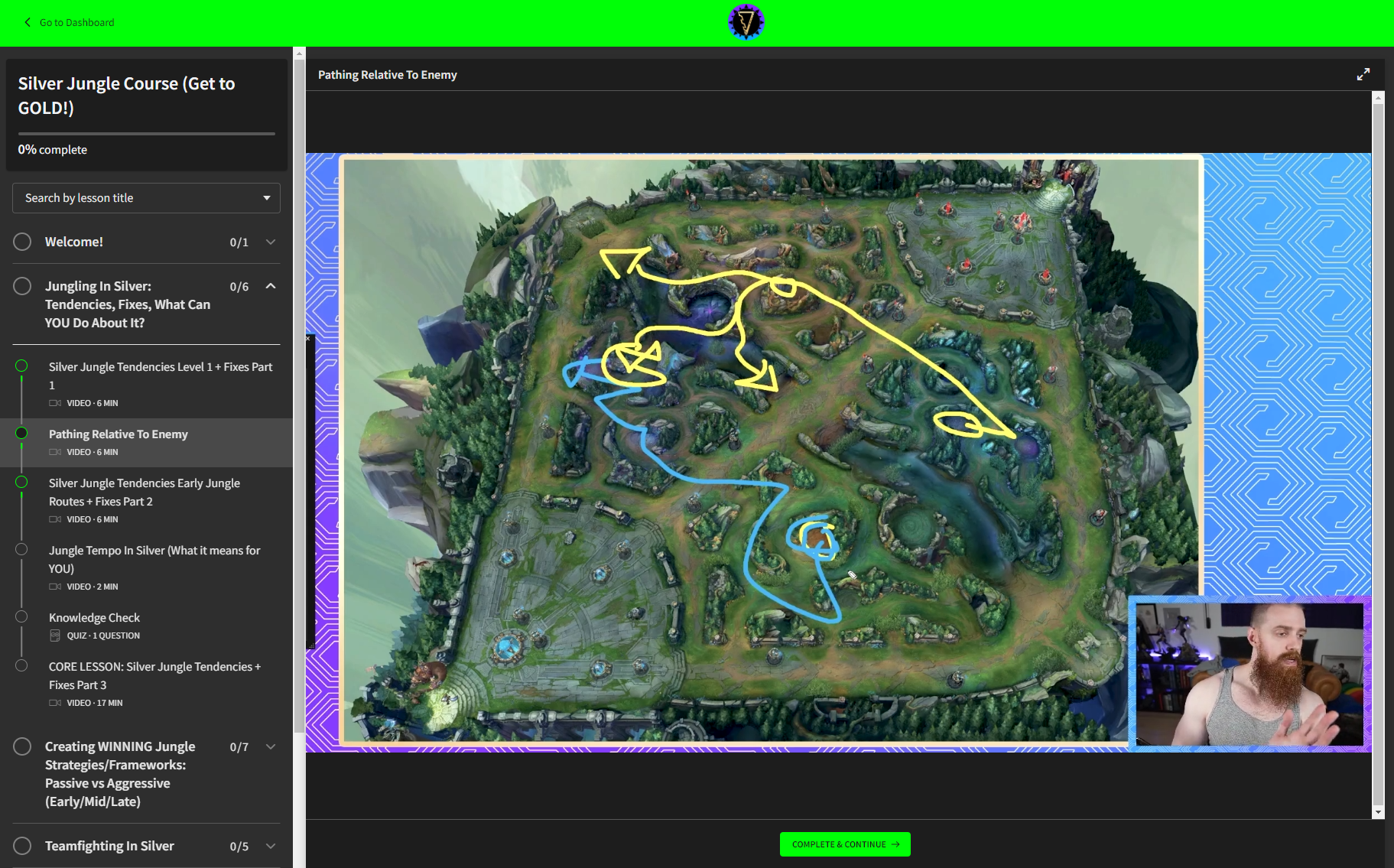 Silver Jungle Course (Get to GOLD!) ARCANE SALE! – Virkayu